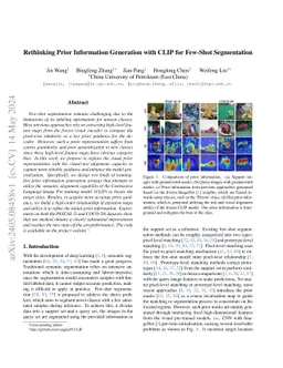 Rethinking Prior Information Generation with CLIP for Few-Shot
  Segmentation