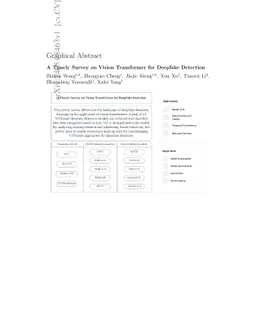 A Timely Survey on Vision Transformer for Deepfake Detection