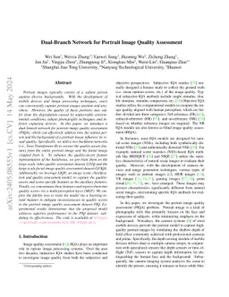 Dual-Branch Network for Portrait Image Quality Assessment