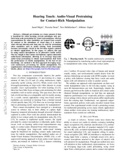 Hearing Touch: Audio-Visual Pretraining for Contact-Rich Manipulation