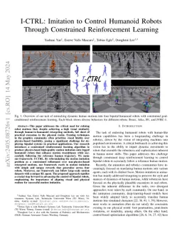 I-CTRL: Imitation to Control Humanoid Robots Through Constrained Reinforcement Learning