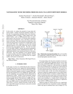 Naturalistic Music Decoding from EEG Data via Latent Diffusion Models