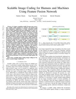 Scalable Image Coding for Humans and Machines Using Feature Fusion
  Network