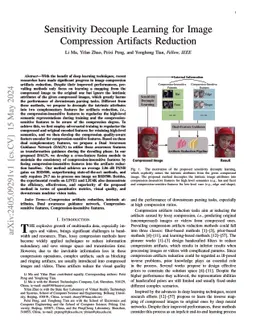 Sensitivity Decouple Learning for Image Compression Artifacts Reduction