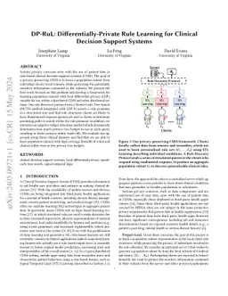 DP-RuL: Differentially-Private Rule Learning for Clinical Decision
  Support Systems