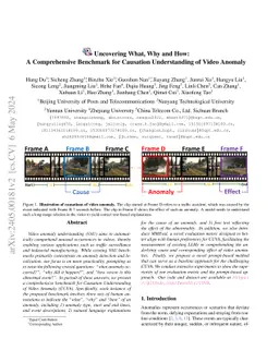 Uncovering What, Why and How: A Comprehensive Benchmark for Causation
  Understanding of Video Anomaly