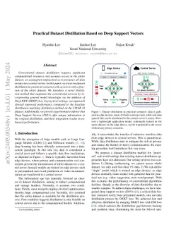 Practical Dataset Distillation Based on Deep Support Vectors