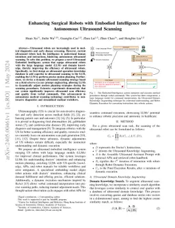 Enhancing Surgical Robots with Embodied Intelligence for Autonomous
  Ultrasound Scanning