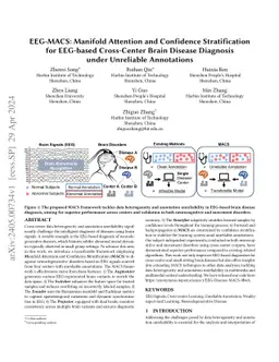EEG-MACS: Manifold Attention and Confidence Stratification for EEG-based Cross-Center Brain Disease Diagnosis under Unreliable Annotations