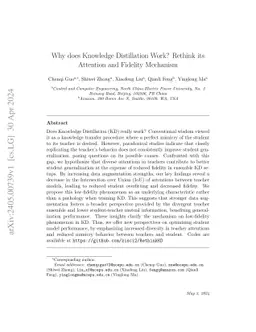 Why does Knowledge Distillation Work? Rethink its Attention and Fidelity
  Mechanism