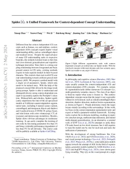 Spider: A Unified Framework for Context-dependent Concept Segmentation