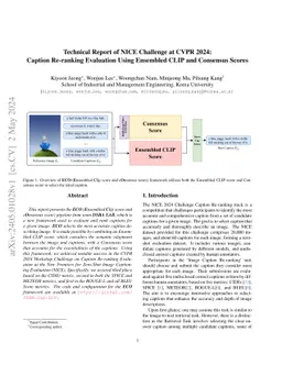 Technical Report of NICE Challenge at CVPR 2024: Caption Re-ranking
  Evaluation Using Ensembled CLIP and Consensus Scores