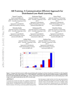 AB-Training: A Communication-Efficient Approach for Distributed Low-Rank
  Learning