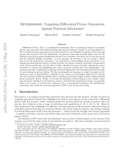 ATTAXONOMY: Unpacking Differential Privacy Guarantees Against Practical
  Adversaries
