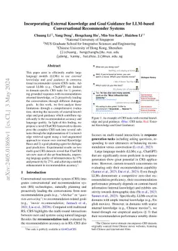 Incorporating External Knowledge and Goal Guidance for LLM-based
  Conversational Recommender Systems