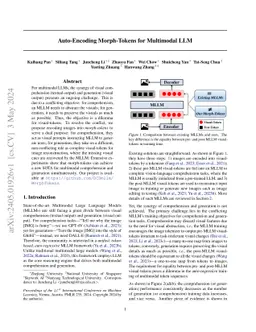 Auto-Encoding Morph-Tokens for Multimodal LLM