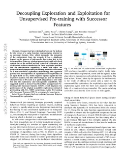 Decoupling Exploration and Exploitation for Unsupervised Pre-training
  with Successor Features