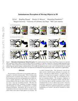 Instantaneous Perception of Moving Objects in 3D