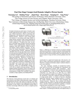 Fast One-Stage Unsupervised Domain Adaptive Person Search
