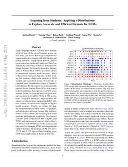 Learning from Students: Applying t-Distributions to Explore Accurate and
  Efficient Formats for LLMs