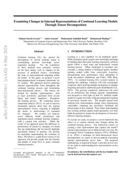 Examining Changes in Internal Representations of Continual Learning
  Models Through Tensor Decomposition