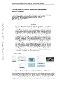 Generating Probabilistic Scenario Programs from Natural Language