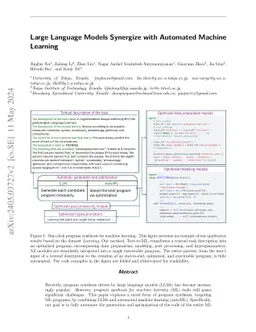 Large Language Models Synergize with Automated Machine Learning