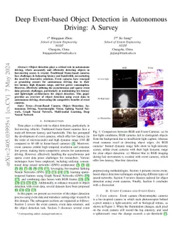 Deep Event-based Object Detection in Autonomous Driving: A Survey