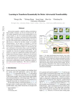Learning to Transform Dynamically for Better Adversarial Transferability