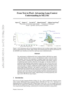 From Text to Pixel: Advancing Long-Context Understanding in MLLMs