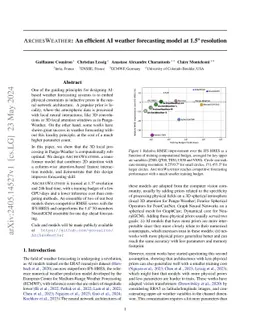ArchesWeather: An efficient AI weather forecasting model at 1.5°
  resolution
