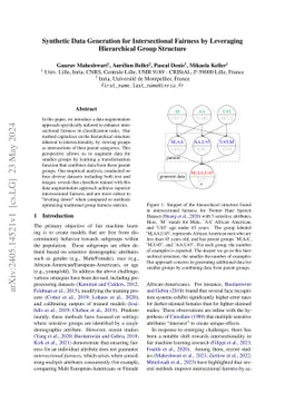 Synthetic Data Generation for Intersectional Fairness by Leveraging
  Hierarchical Group Structure