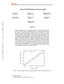 Base of RoPE Bounds Context Length