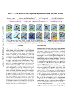 DiffuseMix: Label-Preserving Data Augmentation with Diffusion Models