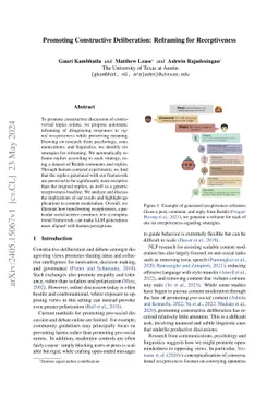 Promoting Constructive Deliberation: Reframing for Receptiveness