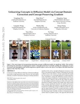 Unlearning Concepts in Diffusion Model via Concept Domain Correction and Concept Preserving Gradient