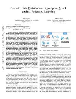 Decaf: Data Distribution Decompose Attack against Federated Learning