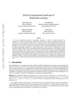 On the Computational Landscape of Replicable Learning