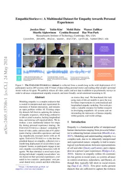 EmpathicStories++: A Multimodal Dataset for Empathy towards Personal
  Experiences