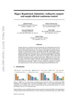 Bigger, Regularized, Optimistic: scaling for compute and
  sample-efficient continuous control
