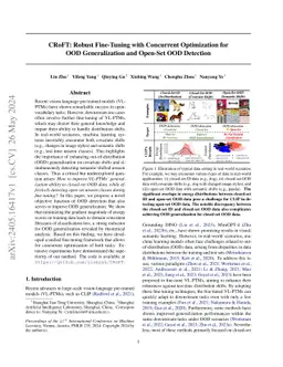 CRoFT: Robust Fine-Tuning with Concurrent Optimization for OOD
  Generalization and Open-Set OOD Detection