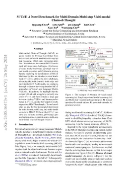 M$^3$CoT: A Novel Benchmark for Multi-Domain Multi-step Multi-modal
  Chain-of-Thought
