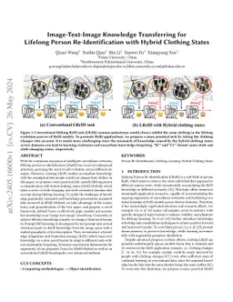 Image-Text-Image Knowledge Transfer for Lifelong Person Re-Identification with Hybrid Clothing States