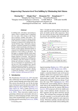 Empowering Character-level Text Infilling by Eliminating Sub-Tokens