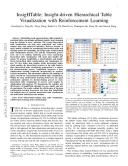 InsigHTable: Insight-driven Hierarchical Table Visualization with
  Reinforcement Learning