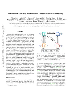 Decentralized Directed Collaboration for Personalized Federated Learning