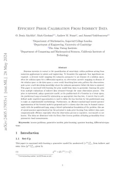 Efficient Prior Calibration From Indirect Data