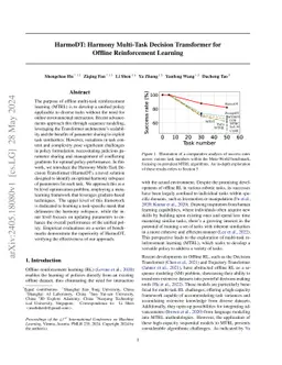 HarmoDT: Harmony Multi-Task Decision Transformer for Offline
  Reinforcement Learning