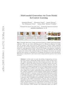 Multi-modal Generation via Cross-Modal In-Context Learning