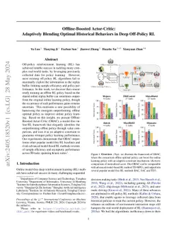 Offline-Boosted Actor-Critic: Adaptively Blending Optimal Historical
  Behaviors in Deep Off-Policy RL
